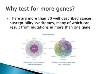 Updates in cancer genetic testing | PDF