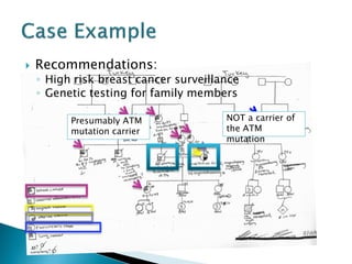 Updates in cancer genetic testing | PDF