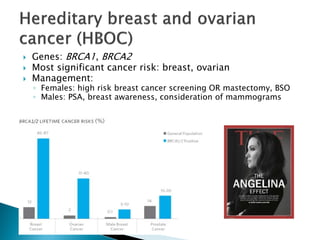 Updates in cancer genetic testing | PDF