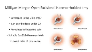 Updates In Coloproctology Colorectal Surgery PPTX updates-in-coloproctology-colorectal-surgery-pptx