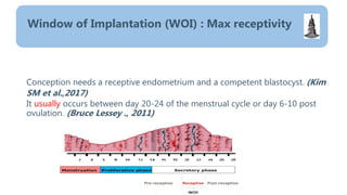 Conception needs a receptive endometrium and a competent blastocyst. (Kim
SM et al.,2017)
It usually occurs between day 20-24 of the menstrual cycle or day 6-10 post
ovulation. (Bruce Lessey ., 2011)
Window of Implantation (WOI) : Max receptivity
 