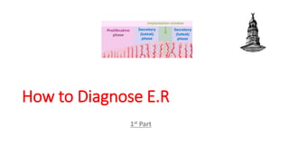 How to Diagnose E.R
1st Part
 