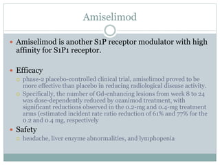 Amiselimod
 Amiselimod is another S1P receptor modulator with high
affinity for S1P1 receptor.
 Efficacy
 phase-2 placebo-controlled clinical trial, amiselimod proved to be
more effective than placebo in reducing radiological disease activity.
 Specifically, the number of Gd-enhancing lesions from week 8 to 24
was dose-dependently reduced by ozanimod treatment, with
significant reductions observed in the 0.2-mg and 0.4-mg treatment
arms (estimated incident rate ratio reduction of 61% and 77% for the
0.2 and 0.4 mg, respectively
 Safety
 headache, liver enzyme abnormalities, and lymphopenia
 