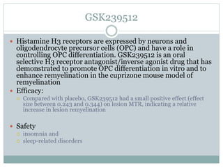 GSK239512
 Histamine H3 receptors are expressed by neurons and
oligodendrocyte precursor cells (OPC) and have a role in
controlling OPC differentiation. GSK239512 is an oral
selective H3 receptor antagonist/inverse agonist drug that has
demonstrated to promote OPC differentiation in vitro and to
enhance remyelination in the cuprizone mouse model of
remyelination
 Efficacy:
 Compared with placebo, GSK239512 had a small positive effect (effect
size between 0.243 and 0.344) on lesion MTR, indicating a relative
increase in lesion remyelination
 Safety
 insomnia and
 sleep-related disorders
 