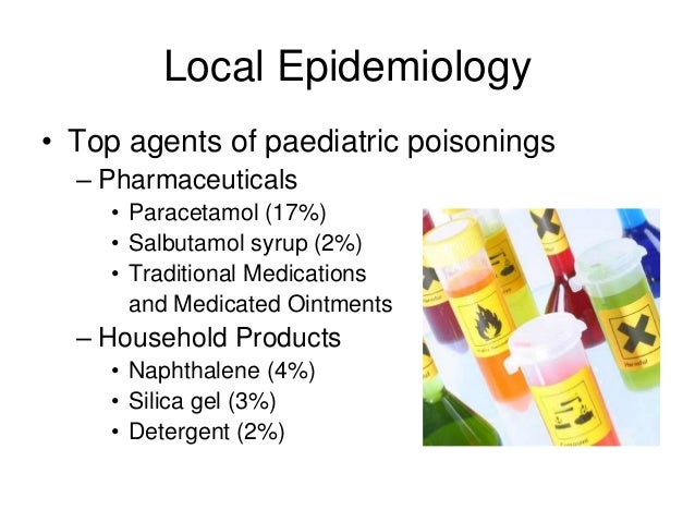 old for years 8 paracetamol 2014: SEMS paeds in toxicology Updates old for years 8 paracetamol 2014: SEMS paeds in toxicology Updates