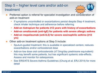 © Global Initiative for Asthma
 Preferred option is referral for specialist investigation and consideration of
add-on treatment
 If symptoms uncontrolled or exacerbations persist despite Step 4 treatment,
check inhaler technique and adherence before referring
 Add-on tiotropium for patients ≥12 years with history of exacerbations
 Add-on omalizumab (anti-IgE) for patients with severe allergic asthma
 Add-on mepolizumab (anti-IL5) for severe eosinophilic asthma (≥12
yrs)
 Other add-on treatment options at Step 5 include:
 Sputum-guided treatment: this is available in specialized centers; reduces
exacerbations and/or corticosteroid dose
 Add-on low dose oral corticosteroids (≤7.5mg/day prednisone equivalent):
this may benefit some patients, but has significant systemic side-effects.
Assess and monitor for osteoporosis
 See ERS/ATS Severe Asthma Guidelines (Chung et al, ERJ 2014) for more
detail
Step 5 – higher level care and/or add-on
treatment
GINA 2017
UPDATED!
 