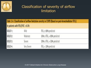 Classification of severity of airflow
limitation
© 2017 Global Initiative for Chronic Obstructive Lung Disease
 