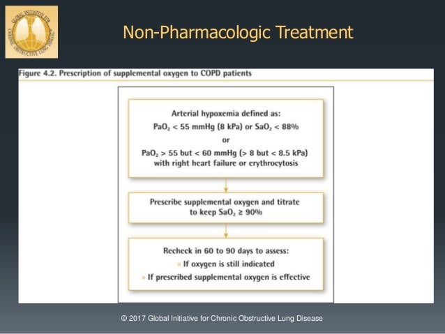 Updates in pulmonary medicine 2017 Updates in pulmonary medicine 2017