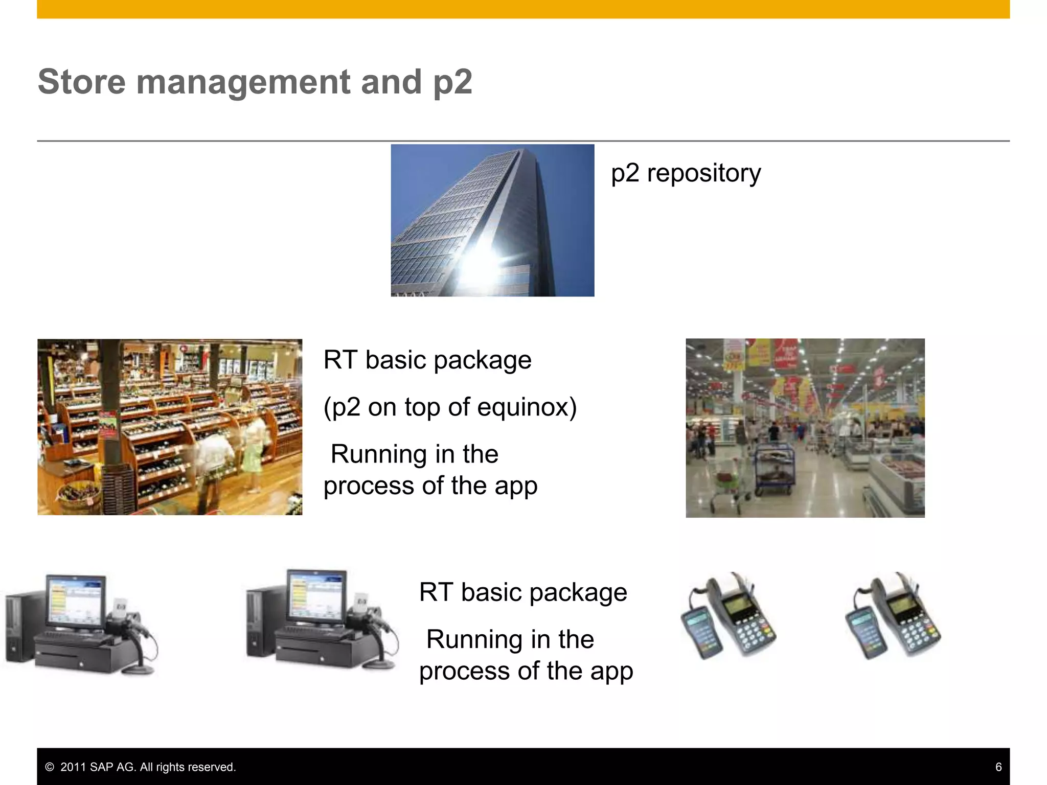 Create a store with minimal configuration