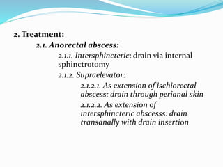 2. Treatment:
2.1. Anorectal abscess:
2.1.1. Intersphincteric: drain via internal
sphinctrotomy
2.1.2. Supraelevator:
2.1.2.1. As extension of ischiorectal
abscess: drain through perianal skin
2.1.2.2. As extension of
intersphincteric abscesss: drain
transanally with drain insertion
 