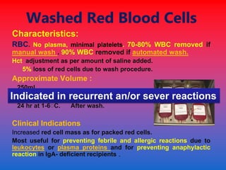 Updates on blood transfusion | PDF