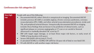 Comprehensive Updates on Cardiovascular Disease Risk Assessment and ...
