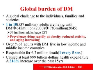 Updates on DM Management by Dr.Abdu Bedru.pdf