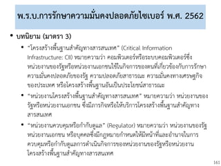 161
พ.ร.บ.การรักษาความมั่นคงปลอดภัยไซเบอร์ พ.ศ. 2562
• บทนิยาม (มาตรา 3)
• “โครงสร้างพื้นฐานสาคัญทางสารสนเทศ” (Critical Information
Infrastructure: CII) หมายความว่า คอมพิวเตอร์หรือระบบคอมพิวเตอร์ซึ่ง
หน่วยงานของรัฐหรือหน่วยงานเอกชนใช้ในกิจการของตนที่เกี่ยวข้องกับการรักษา
ความมั่นคงปลอดภัยของรัฐ ความปลอดภัยสาธารณะ ความมั่นคงทางเศรษฐกิจ
ของประเทศ หรือโครงสร้างพื้นฐานอันเป็นประโยชน์สาธารณะ
• “หน่วยงานโครงสร้างพื้นฐานสาคัญทางสารสนเทศ” หมายความว่า หน่วยงานของ
รัฐหรือหน่วยงานเอกชน ซึ่งมีภารกิจหรือให้บริการโครงสร้างพื้นฐานสาคัญทาง
สารสนเทศ
• “หน่วยงานควบคุมหรือกากับดูแล” (Regulator) หมายความว่า หน่วยงานของรัฐ
หน่วยงานเอกชน หรือบุคคลซึ่งมีกฎหมายกาหนดให้มีหน้าที่และอานาจในการ
ควบคุมหรือกากับดูแลการดาเนินกิจการของหน่วยงานของรัฐหรือหน่วยงาน
โครงสร้างพื้นฐานสาคัญทางสารสนเทศ
 