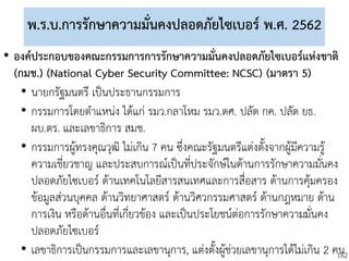 162
พ.ร.บ.การรักษาความมั่นคงปลอดภัยไซเบอร์ พ.ศ. 2562
• องค์ประกอบของคณะกรรมการการรักษาความมั่นคงปลอดภัยไซเบอร์แห่งชาติ
(กมช.) (National Cyber Security Committee: NCSC) (มาตรา 5)
• นายกรัฐมนตรี เป็นประธานกรรมการ
• กรรมการโดยตาแหน่ง ได้แก่ รมว.กลาโหม รมว.ดศ. ปลัด กค. ปลัด ยธ.
ผบ.ตร. และเลขาธิการ สมช.
• กรรมการผู้ทรงคุณวุฒิ ไม่เกิน 7 คน ซึ่งคณะรัฐมนตรีแต่งตั้งจากผู้มีความรู้
ความเชี่ยวชาญ และประสบการณ์เป็นที่ประจักษ์ในด้านการรักษาความมั่นคง
ปลอดภัยไซเบอร์ ด้านเทคโนโลยีสารสนเทศและการสื่อสาร ด้านการคุ้มครอง
ข้อมูลส่วนบุคคล ด้านวิทยาศาสตร์ ด้านวิศวกรรมศาสตร์ ด้านกฎหมาย ด้าน
การเงิน หรือด้านอื่นที่เกี่ยวข้อง และเป็นประโยชน์ต่อการรักษาความมั่นคง
ปลอดภัยไซเบอร์
• เลขาธิการเป็นกรรมการและเลขานุการ, แต่งตั้งผู้ช่วยเลขานุการได้ไม่เกิน 2 คน
 
