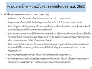 166
พ.ร.บ.การรักษาความมั่นคงปลอดภัยไซเบอร์ พ.ศ. 2562
• หน้าที่และอานาจของคณะกรรมการ กกม. (มาตรา 13)
• (1) ติดตามการดาเนินการตามนโยบายและแผนตามมาตรา 9 (1) และมาตรา 42
• (2) ดูแลและดาเนินการเพื่อรับมือกับภัยคุกคามทางไซเบอร์ในระดับร้ายแรงตามมาตรา 61-66
• (3) กากับดูแลการดาเนินงานของศูนย์ประสานการรักษาความมั่นคงปลอดภัยระบบคอมพิวเตอร์แห่งชาติ
และการเผชิญเหตุและนิติวิทยาศาสตร์ทางคอมพิวเตอร์
• (4) กาหนดประมวลแนวทางปฏิบัติและกรอบมาตรฐานด้านการรักษาความมั่นคงปลอดภัยไซเบอร์อันเป็น
ข้อกาหนดขั้นต่าสาหรับหน่วยงานของรัฐและหน่วยงาน CII รวมทั้งกาหนดมาตรการในการประเมินความ
เสี่ยง การตอบสนองและรับมือกับภัยคุกคามทางไซเบอร์...
• (5) กาหนดหน้าที่ของหน่วยงาน CII และหน้าที่ของหน่วยงานควบคุมหรือกากับดูแล โดยอย่างน้อยต้อง
กาหนดหน้าที่ให้กาหนดมาตรฐานที่เหมาะสมเพื่อรับมือกับภัยคุกคามของแต่ละหน่วยงาน CII และ
หน่วยงานของรัฐ
• (6) กาหนดระดับของภัยคุกคามทางไซเบอร์ พร้อมทั้งรายละเอียดของมาตรการ...
• (7) วิเคราะห์สถานการณ์ และประเมินผลกระทบจากภัยคุกคามทางไซเบอร์ เพื่อเสนอต่อคณะกรรมการ
พิจารณาสั่งการ เมื่อมีหรือคาดว่าจะมีภัยคุกคามทางไซเบอร์ในระดับร้ายแรงขึ้น
 