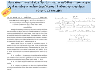 191
ประกาศคณะกรรมการกากับฯ เรื่อง ประมวลแนวทางปฏิบัติและกรอบมาตรฐาน
ด้านการรักษาความมั่นคงปลอดภัยไซเบอร์ สาหรับหน่วยงานของรัฐและ
หน่วยงาน CII พ.ศ. 2564
 