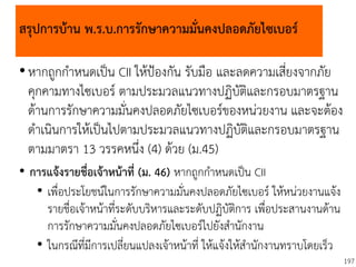 197
สรุปการบ้าน พ.ร.บ.การรักษาความมั่นคงปลอดภัยไซเบอร์
•หากถูกกาหนดเป็น CII ให้ป้องกัน รับมือ และลดความเสี่ยงจากภัย
คุกคามทางไซเบอร์ ตามประมวลแนวทางปฏิบัติและกรอบมาตรฐาน
ด้านการรักษาความมั่นคงปลอดภัยไซเบอร์ของหน่วยงาน และจะต้อง
ดาเนินการให้เป็นไปตามประมวลแนวทางปฏิบัติและกรอบมาตรฐาน
ตามมาตรา 13 วรรคหนึ่ง (4) ด้วย (ม.45)
• การแจ้งรายชื่อเจ้าหน้าที่ (ม. 46) หากถูกกาหนดเป็น CII
• เพื่อประโยชน์ในการรักษาความมั่นคงปลอดภัยไซเบอร์ ให้หน่วยงานแจ้ง
รายชื่อเจ้าหน้าที่ระดับบริหารและระดับปฏิบัติการ เพื่อประสานงานด้าน
การรักษาความมั่นคงปลอดภัยไซเบอร์ไปยังสานักงาน
• ในกรณีที่มีการเปลี่ยนแปลงเจ้าหน้าที่ ให้แจ้งให้สานักงานทราบโดยเร็ว
 