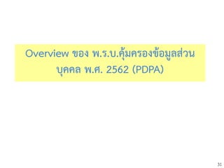 31
Overview ของ พ.ร.บ.คุ้มครองข้อมูลส่วน
บุคคล พ.ศ. 2562 (PDPA)
 