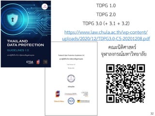 32
TDPG 1.0
TDPG 2.0
TDPG 3.0 (+ 3.1 + 3.2)
https://www.law.chula.ac.th/wp-content/
uploads/2020/12/TDPG3.0-C5-20201208.pdf
คณะนิติศาสตร์
จุฬาลงกรณ์มหาวิทยาลัย
 