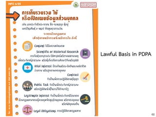 48
Lawful Basis in PDPA
 