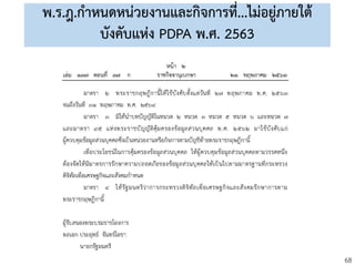 68
พ.ร.ฎ.กาหนดหน่วยงานและกิจการที่...ไม่อยู่ภายใต้
บังคับแห่ง PDPA พ.ศ. 2563
 