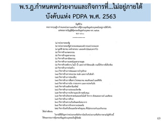 69
พ.ร.ฎ.กาหนดหน่วยงานและกิจการที่...ไม่อยู่ภายใต้
บังคับแห่ง PDPA พ.ศ. 2563
 