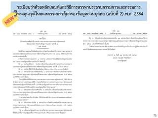 75
ระเบียบว่าด้วยหลักเกณฑ์และวิธีการสรรหาประธานกรรมการและกรรมการ
ผู้ทรงคุณวุฒิในคณะกรรมการคุ้มครองข้อมูลส่วนบุคคล (ฉบับที่ 2) พ.ศ. 2564
 