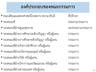 91
องค์ประกอบของคณะกรรมการ
• คณบดีคณะแพทยศาสตร์โรงพยาบาลรามาธิบดี ที่ปรึกษา
• รองคณบดี ประธานกรรมการ
• รองคณบดีฝ่ายดูแลสุขภาพ รองประธานกรรมการ
• รองคณบดีฝ่ายการศึกษาระดับปริญญา หรือผู้แทน กรรมการ
• รองคณบดีฝ่ายการศึกษาหลังปริญญา หรือผู้แทน กรรมการ
• รองคณบดีฝ่ายกิจการนักศึกษา หรือผู้แทน กรรมการ
• รองคณบดีฝ่ายบริหารทุนมนุษย์ หรือผู้แทน กรรมการ
• รองคณบดีฝ่ายวิจัย หรือผู้แทน กรรมการ
• รองคณบดีฝ่ายวิชาการและวัฒนธรรม หรือผู้แทน กรรมการ
• รองคณบดีฝ่ายสารสนเทศ หรือผู้แทน กรรมการ
 