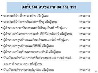 92
องค์ประกอบของคณะกรรมการ
• รองคณบดีฝ่ายสื่อสารองค์กร หรือผู้แทน กรรมการ
• รองคณบดีฝ่ายการคลังและการพัสดุ หรือผู้แทน กรรมการ
• ผู้อานวยการสถาบันการแพทย์จักรีนฤบดินทร์ หรือผู้แทน กรรมการ
• ผู้อานวยการโรงพยาบาลรามาธิบดีจักรีนฤบดินทร์ หรือผู้แทน กรรมการ
• ผู้อานวยการศูนย์การแพทย์สมเด็จพระเทพรัตน์ หรือผู้แทน กรรมการ
• ผู้อานวยการศูนย์การแพทย์สิริกิติ์ หรือผู้แทน กรรมการ
• ผู้อานวยการโรงเรียนพยาบาลรามาธิบดี หรือผู้แทน กรรมการ
• หัวหน้าภาควิชาวิทยาศาสตร์สื่อความหมายและความผิดปกติ กรรมการ
ของการสื่อความหมาย หรือผู้แทน
• หัวหน้าภาควิชาเวชศาสตร์ฉุกเฉิน หรือผู้แทน กรรมการ
 