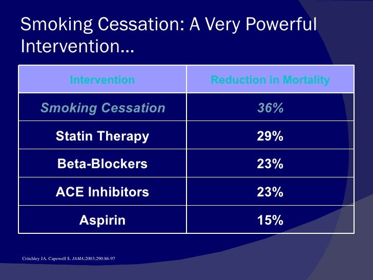 Smoking cessation injections XXX Porn Library