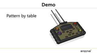 Pattern by table
Demo
 