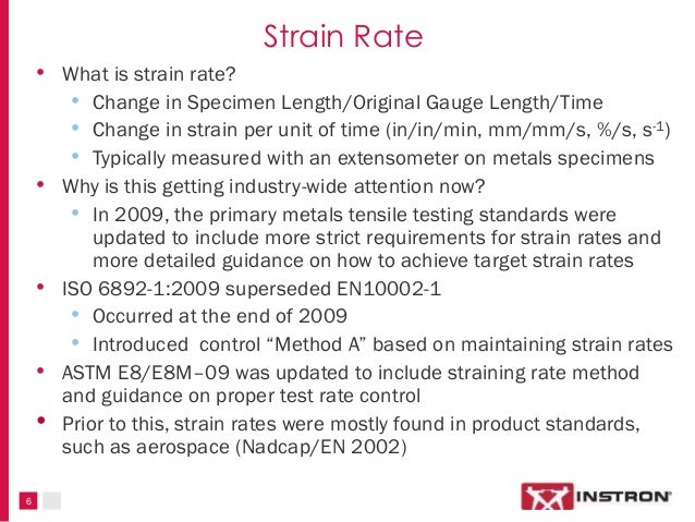 Everyspec Astm E8 Pdf Free Download Everyspec Astm E8 Pdf Free Download