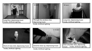 Inside, Artificial Lighting
Inside, Artificial Lighting
Inside, Artificial Lighting
Inside, Artificial LightingInside, Artificial Lighting
Inside, Artificial Lighting
3- 5 secs 3- 5 secs3- 5 secs
10 secs10 secs10 secs