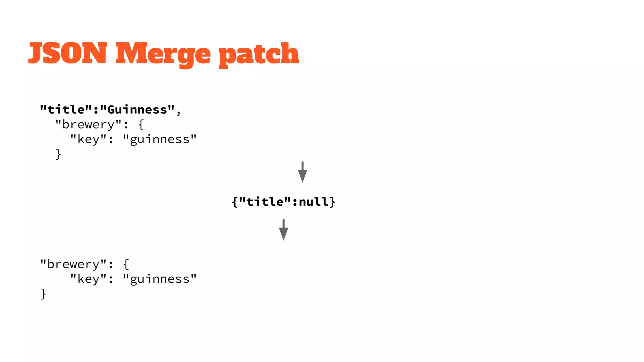 JSON Merge patch
"title":"Guinness",
"brewery": {
"key": "guinness"
}
{"title":null}
"brewery": {
"key": "guinness"
}
 