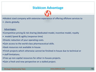 Stabicon Advantage
•15
•Modest sized company with extensive experience of offering offshore services to
• clients globally.
Advantages:
•Competitive pricing & risk sharing (dedicated model, incentive model, royalty
• model) Speed & agility (response time)
•Drastic reduction of your operating costs.
•Gain access to the world-class pharmaceutical skills.
•Seek resources not available in-house.
•Finish projects which otherwise cannot be finished in-house due to technical or
• staff limitations.
•Free up non-capital resources for other in-houses projects.
•Gain a fresh and new perspective on a stalled project.
www.stabicon.comStrategic Relationship Team
 
