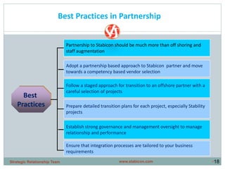 •18
Partnership to Stabicon should be much more than off shoring and
staff augmentation
Adopt a partnership based approach to Stabicon partner and move
towards a competency based vendor selection
Follow a staged approach for transition to an offshore partner with a
careful selection of projects
Prepare detailed transition plans for each project, especially Stability
projects
Establish strong governance and management oversight to manage
relationship and performance
Best
Practices
Ensure that integration processes are tailored to your business
requirements
Best Practices in Partnership
www.stabicon.comStrategic Relationship Team
 