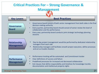 •21
Governance
Board
• Governance board consist of both senior management from both sides is the final
decision making authority
• Every quarter, partnership board should consist of senior review the level of
collaboration and the performance.
• Every year, partnership board conducts joint strategic technology planning
sessions
Relationship
Management
• Day-to-day project management would be performed by dedicated relationship
managers from each side
• Relationship managers will facilitate smooth project execution, define processes
and act as trouble shooters
Performance
Management
• Performance tracking will be automated and Commitment tracker
• Clear definitions of success and failure
• Predefined processes for increased and decreased collaboration
• Exit clauses that define responsibility and timelines for knowledge transfer,
documentation and intellectual property rights
Best PracticesKey Levers
Critical Practices For – Strong Governance &
Management
www.stabicon.comStrategic Relationship Team
 