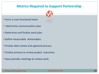 •29
• Form a cross-functional team
• Determine communication plan
• Determine and finalize work plan
• Define measurable deliverables.
• Finalize data review and approval process.
• Finalize process to review project outcomes.
• Have periodic meetings to review work.
Metrics Required to Support Partnership
www.stabicon.comStrategic Relationship Team
 