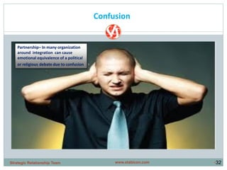 •32
Partnership– In many organization
around integration can cause
emotional equivalence of a political
or religious debate due to confusion
Confusion
www.stabicon.comStrategic Relationship Team
 