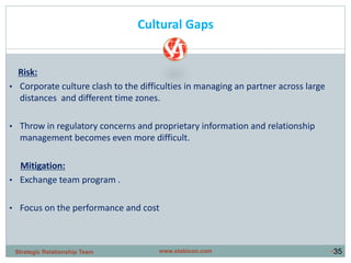 •35
Cultural Gaps
Risk:
• Corporate culture clash to the difficulties in managing an partner across large
distances and different time zones.
• Throw in regulatory concerns and proprietary information and relationship
management becomes even more difficult.
Mitigation:
• Exchange team program .
• Focus on the performance and cost
www.stabicon.comStrategic Relationship Team
 