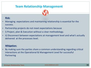 •36
Risk:
• Managing expectations and maintaining relationship is essential for the
success.
• Partnership projects do not meet expectations because
• I) Project, plan & Execution without a clear methodology.
• ii) Disconnect between expectations at management level and what’s actually
delivered at the processes level.
Mitigation:
• By making sure the parties share a common understanding regarding critical
interactions at the Operational & Management Level for successful
Partnering
Team Relationship Management
www.stabicon.comStrategic Relationship Team
 