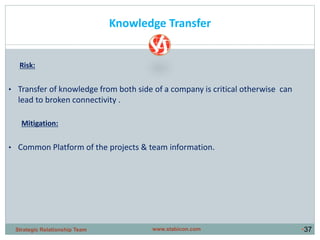 •37
Knowledge Transfer
Risk:
• Transfer of knowledge from both side of a company is critical otherwise can
lead to broken connectivity .
Mitigation:
• Common Platform of the projects & team information.
www.stabicon.comStrategic Relationship Team
 