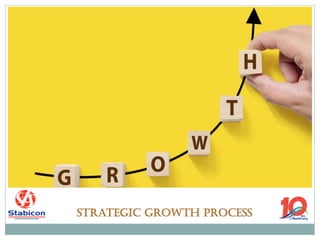 Strategic Growth Process
 