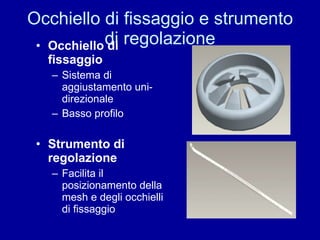 Occhiello di fissaggio e strumento di regolazione Occhiello di fissaggio Sistema di aggiustamento uni-direzionale Basso profilo  Strumento di regolazione Facilita il posizionamento della mesh e degli occhielli di fissaggio 