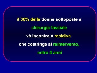il 30% delle  donne sottoposte a   chirurgia fasciale   và incontro a   recidiva ,  che costringe al   reintervento,  entro 4 anni 