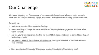 Our Challenge
We have a lot going on. The resource of our network is fantastic and allows us to do so much
more with our time, to do things bigger, and better… but we cannot run solely on volunteer time.
Currently we:
• have some sponsorship / supporter funding.
• have the ability to charge for some activities – CSR / employee engagement and have a few
warm contacts
• are too young for most grant funding (12 month) but also do not want to be tied to or shaped
by funding criteria.
• We need to develop a sustainable income model to support the work of the core team and
core activities.
Is this…. Membership? Products? Chargeable services? Fundraising? Something else?
 