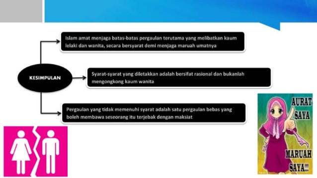 Topik 3 - Cabaran Komunikasi & Penyiaran Dalam Islam