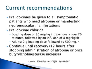    Pralidoximes be given to all symptomatic
    patients who need atropine or manifesting
    neuromuscular manifestations
   Pralidoxime chloride
    ◦ Loading dose of 30 mg/kg intravenously over 20
      minutes, followed by an infusion of 8 mg/kg/h
    ◦ Adults: 2 g loading dose followed by 500 mg/h.
   Continue until recovery (12 hours after
    stopping administration of atropine or once
    butyrylcholinesterase increase)

                Lancet. 2008 Feb 16;371(9612):597-607.
 