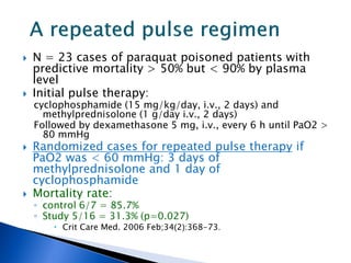    N = 23 cases of paraquat poisoned patients with
    predictive mortality > 50% but < 90% by plasma
    level
   Initial pulse therapy:
    cyclophosphamide (15 mg/kg/day, i.v., 2 days) and
      methylprednisolone (1 g/day i.v., 2 days)
    Followed by dexamethasone 5 mg, i.v., every 6 h until PaO2 >
      80 mmHg
   Randomized cases for repeated pulse therapy if
    PaO2 was < 60 mmHg: 3 days of
    methylprednisolone and 1 day of
    cyclophosphamide
   Mortality rate:
    ◦ control 6/7 = 85.7%
    ◦ Study 5/16 = 31.3% (p=0.027)
         Crit Care Med. 2006 Feb;34(2):368-73.
 